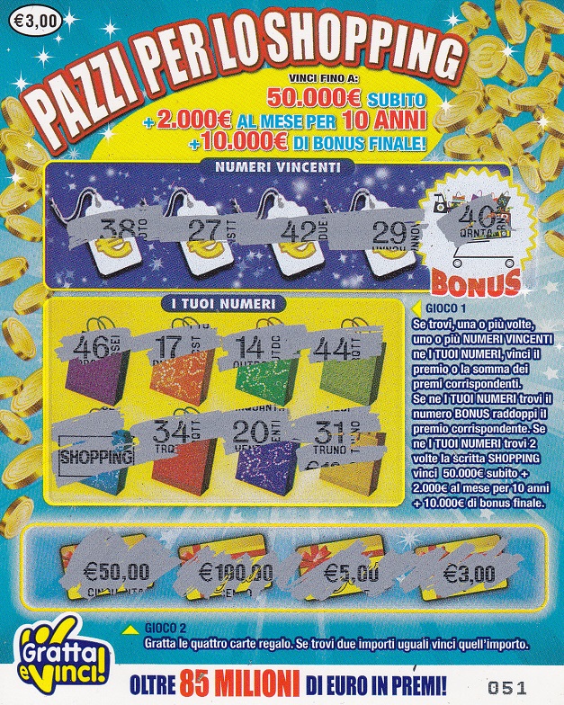 Pazzi per lo shopping