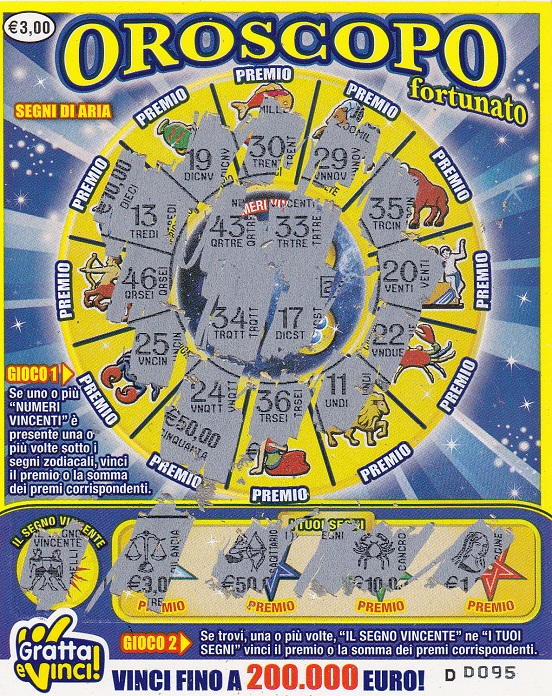Oroscopo Fortunato segni di aria
