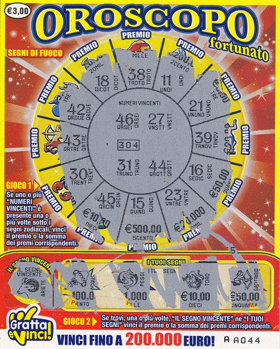 Oroscopo Fortunato segni di fuoco